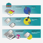 Roncato - Smart Travel - Pompa Elettrica per Sacca Sottovuoto